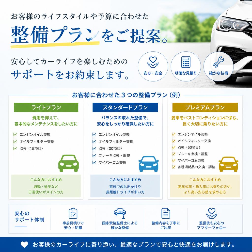 お客様のニーズに応じたサービス
